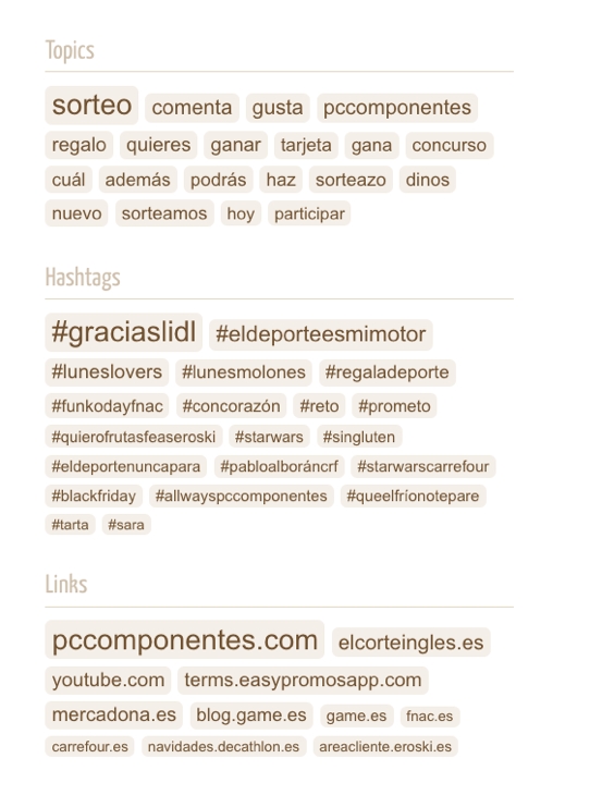 THERMOMETER OF THE MAIN SPANISH DISTRIBUTION BRANDS